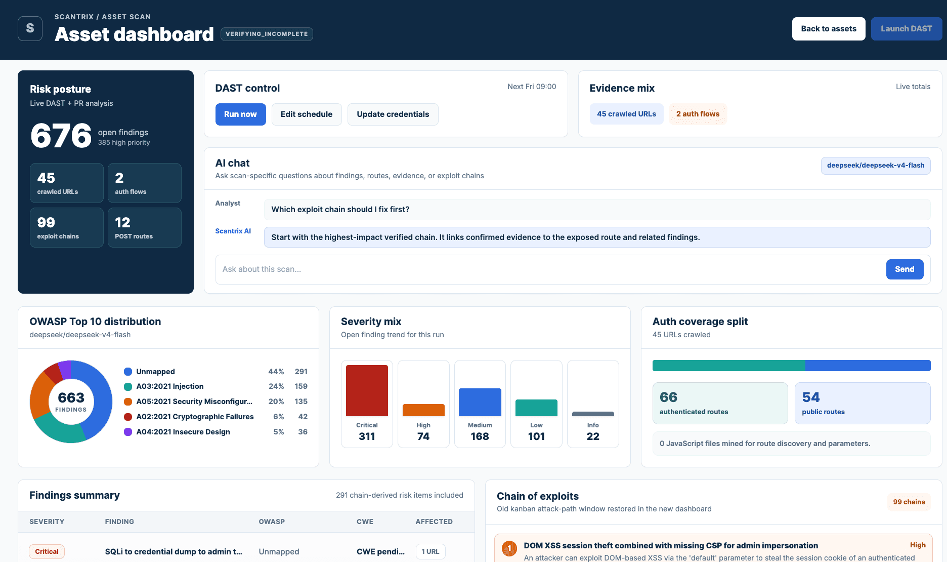 Scantrix asset dashboard screenshot
